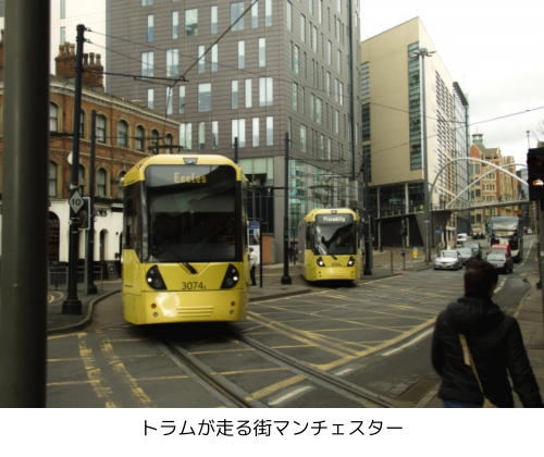 トラムが走る街マンチェスター